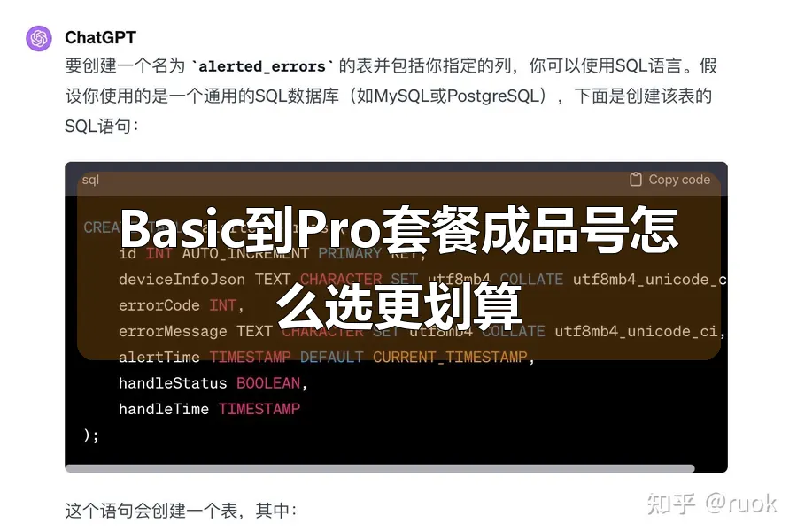 Basic到Pro套餐成品号怎么选更划算